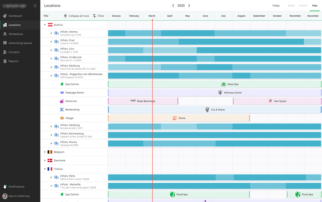 Gantt Widget for Salon Management Software