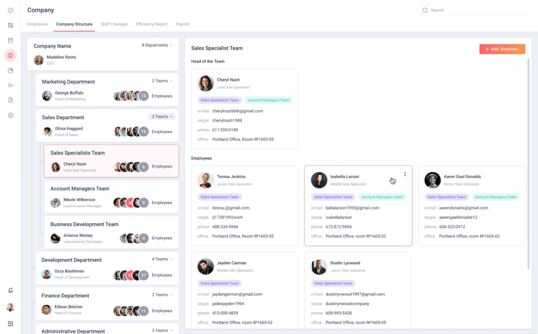 Human Resources Information System