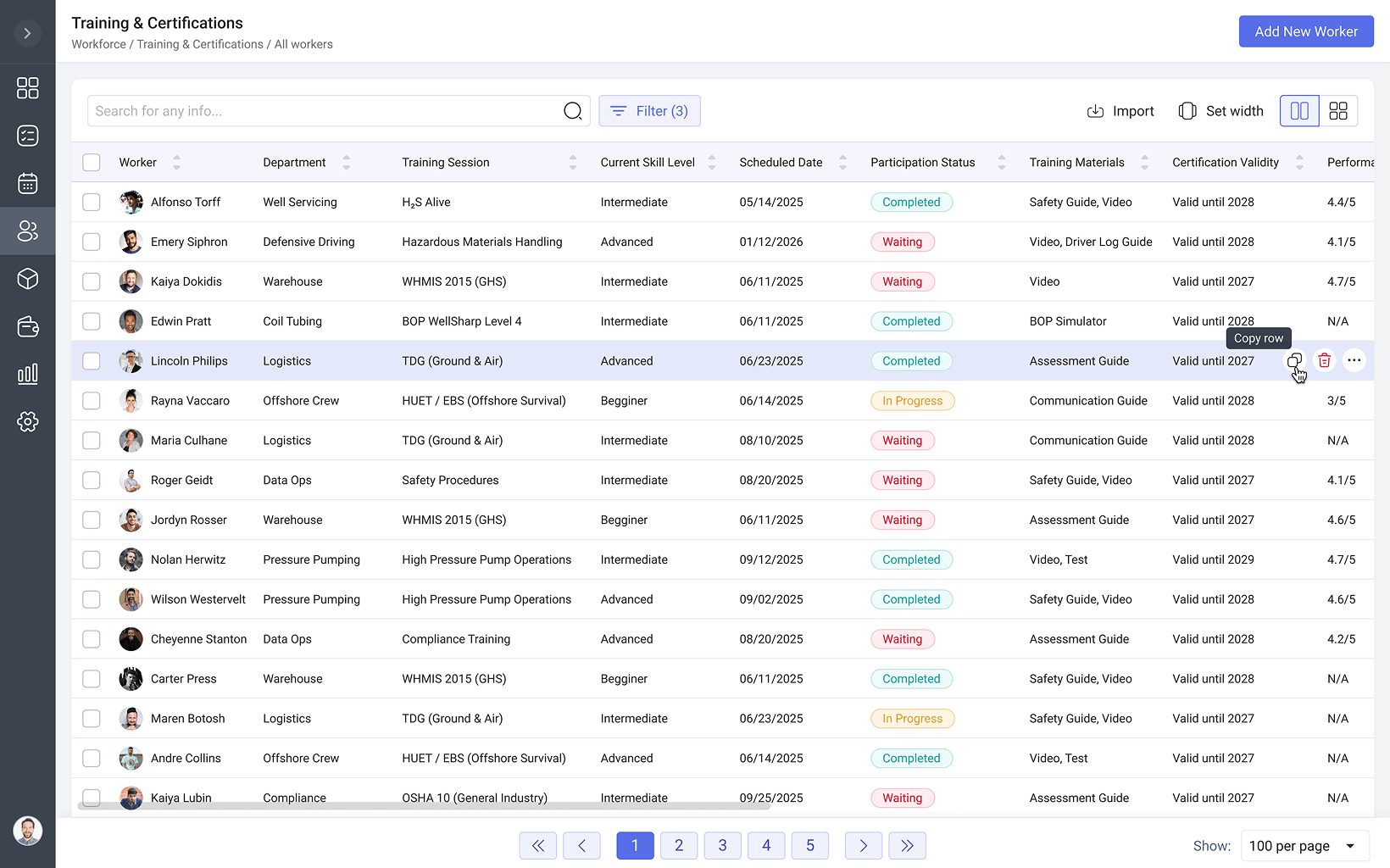 Workforce Training & Compliance Management
