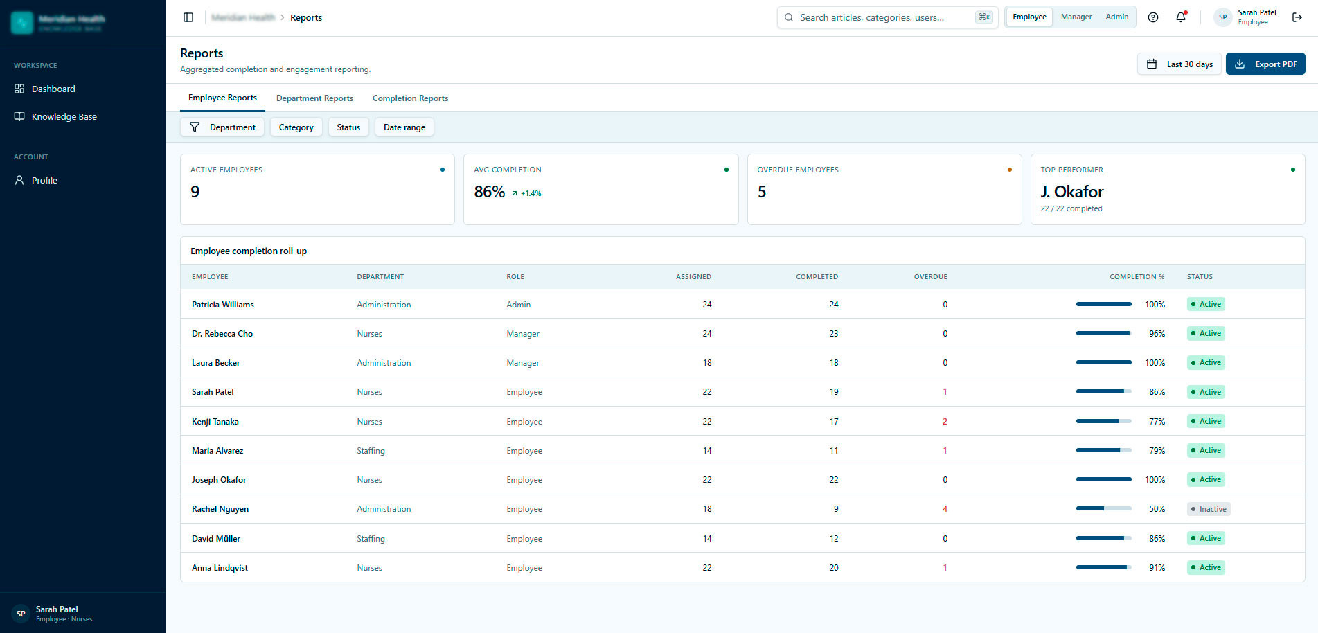 Healthcare Knowledge Base Management Software: Prototype example for a client