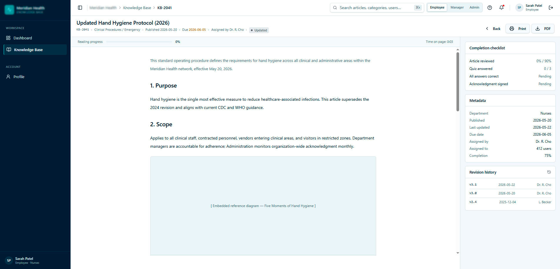 Article details with reading process, time on page, completion checklist, metadata, and revision history