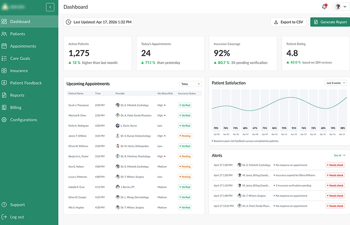 Care Coordination Software with Patient Feedback