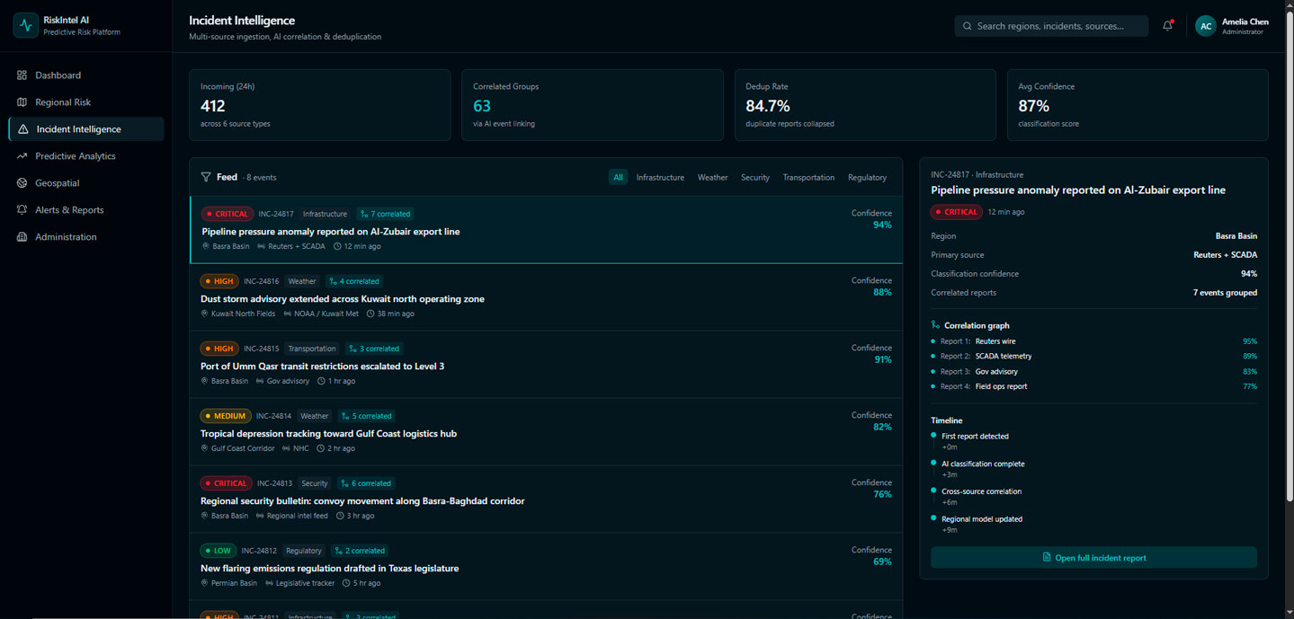 AI-powered incident intelligence for drilling risk assessment Incident intelligence dashboard showing AI-correlated risk events, and incident details for drilling regions