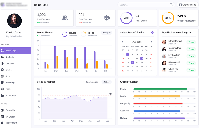 Interactive Student Performance Tracking App