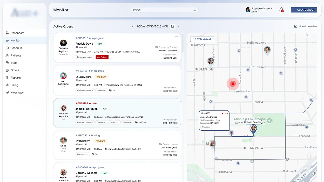 AI-assisted healthcare workforce monitoring and scheduling platform