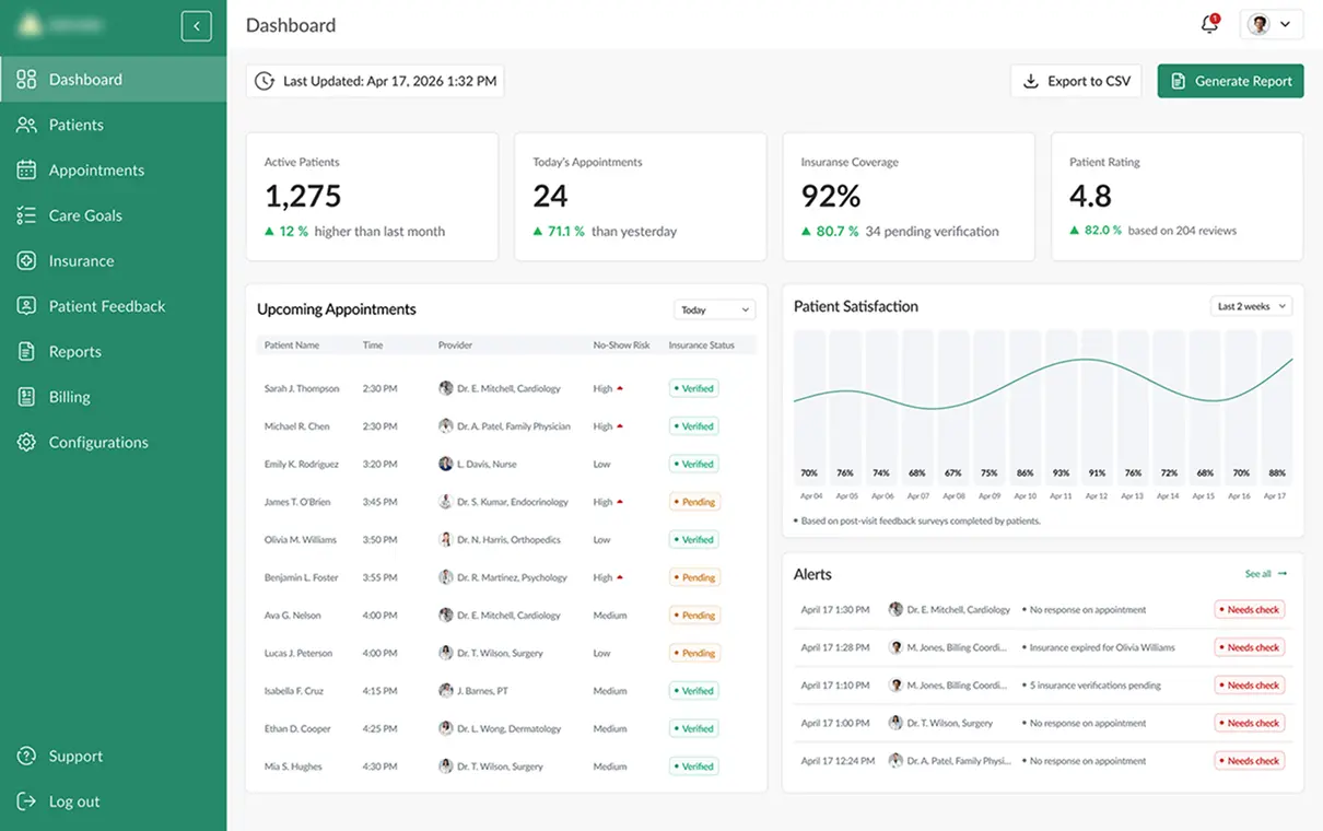Patient feedback management dashboard showing patient satisfaction, appointments, and alerts