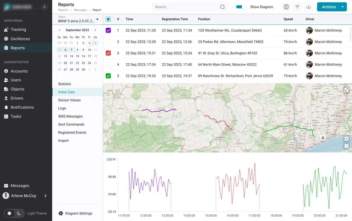 Custom Traccar GPS tracking platform dashboard for fleet management