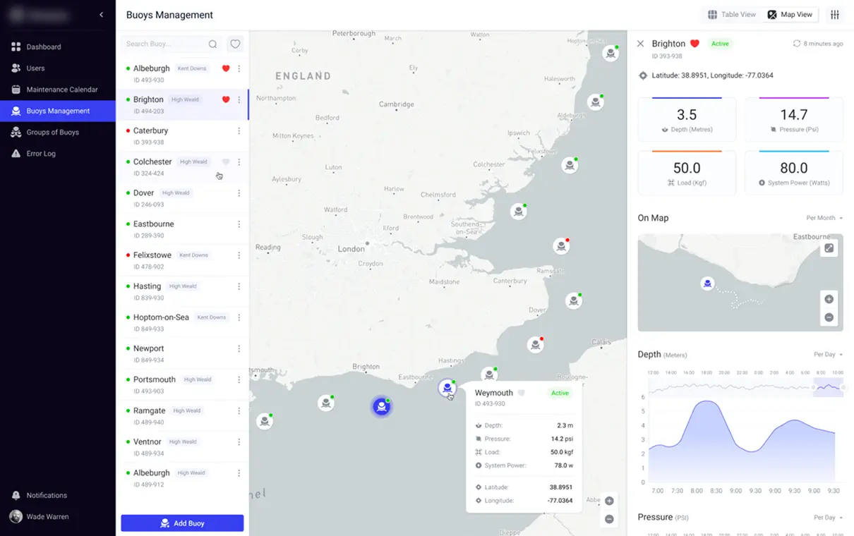 GPS tracking and monitoring solution for navigation buoys