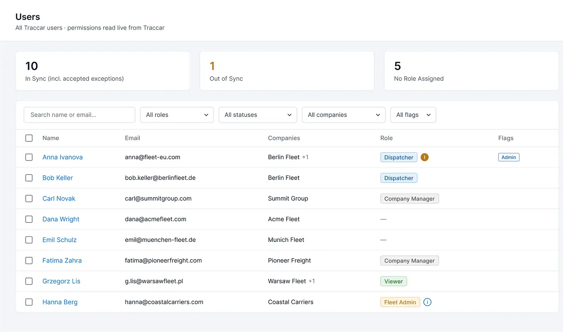 Traccar user and company management interface