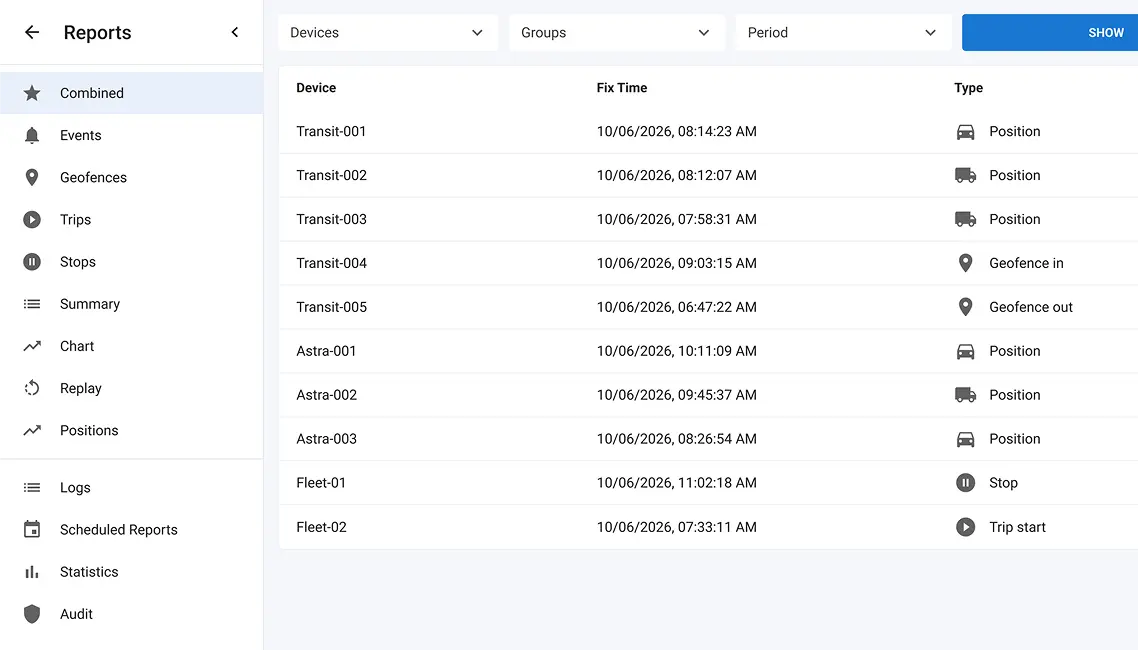 Traccar custom reports and data export