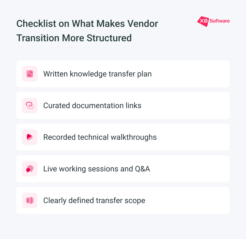 Structured software vendor transition checklist for knowledge transfer and documentation Structured software vendor transition checklist for knowledge transfer and documentation